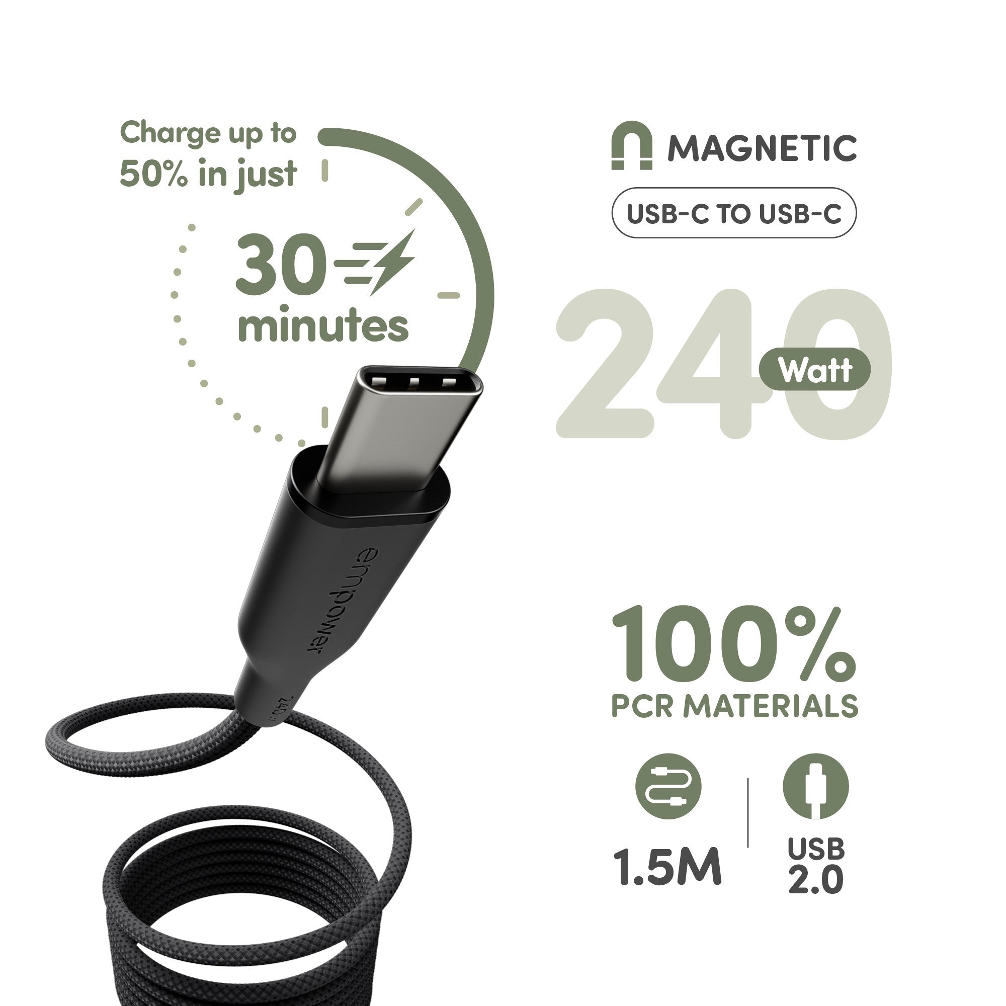 empower-by-panzerglass-magnetic-usb-c-zu-usb-c-kabel-240w-1-5m-weltall-schwarz image 8